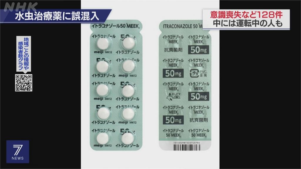 日本足癬口服藥含安眠成分 患者服用死亡