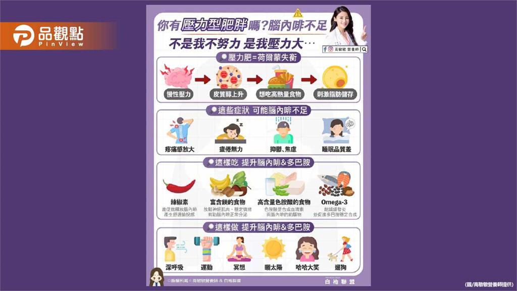 你有壓力型肥胖嗎?其實這是身體在向你發出警訊