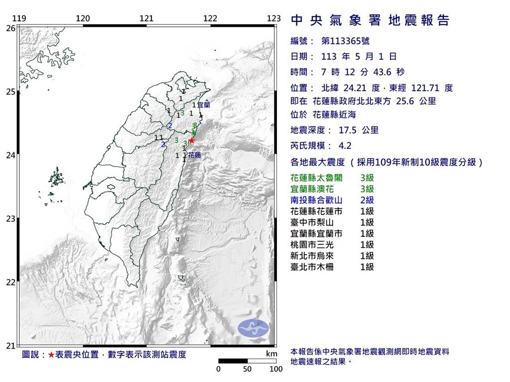快新聞／07:12花蓮近海4.2「極淺層地震」　最大震度3級