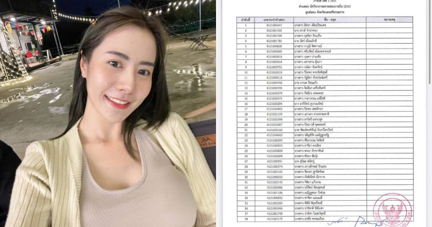 公務員招考數千人舞弊！　泰女學霸「132名變全國第1」激動喊：努力沒有白費