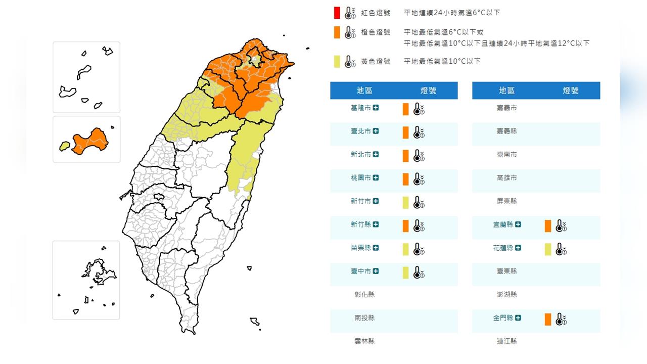 快新聞／低溫特報！氣象署示警「周末北北基等7縣市非常寒冷」
