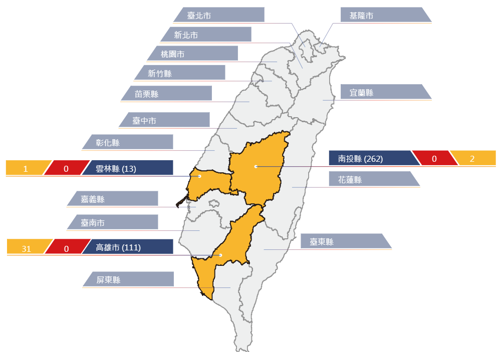 快新聞／豪大雨來襲！ 南投、雲林、高雄3鄉10村里土石流黃色警戒