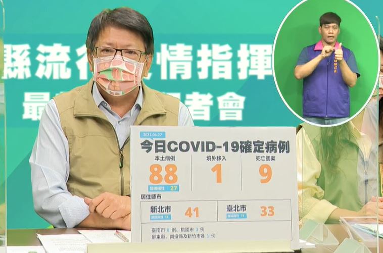 快新聞／屏東73歲果農開刀前採檢確診　「感染源不明」是否與Delta群聚有關待釐清