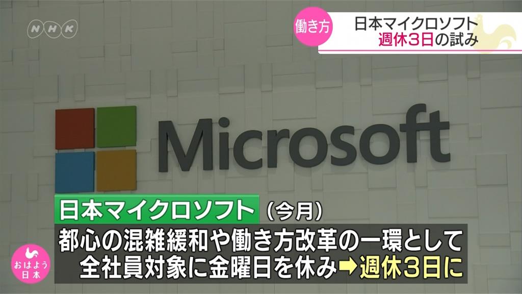 超佛心「週休三日」日本微軟試行一個月