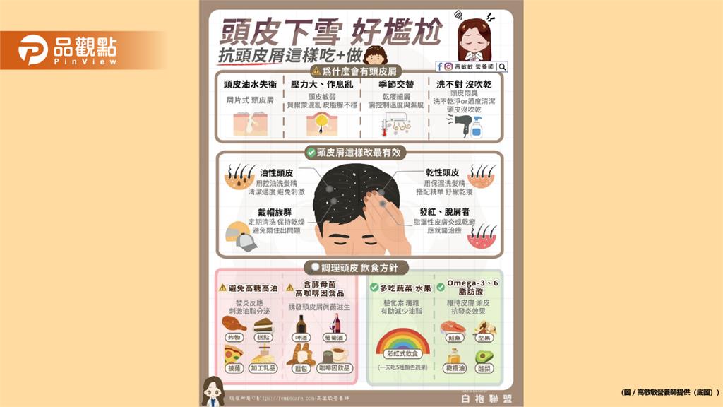 你髮如雪紛飛了眼淚 你的「頭髮如雪」不是周杰倫唱的浪漫情歌 可能是頭皮在哭喊
