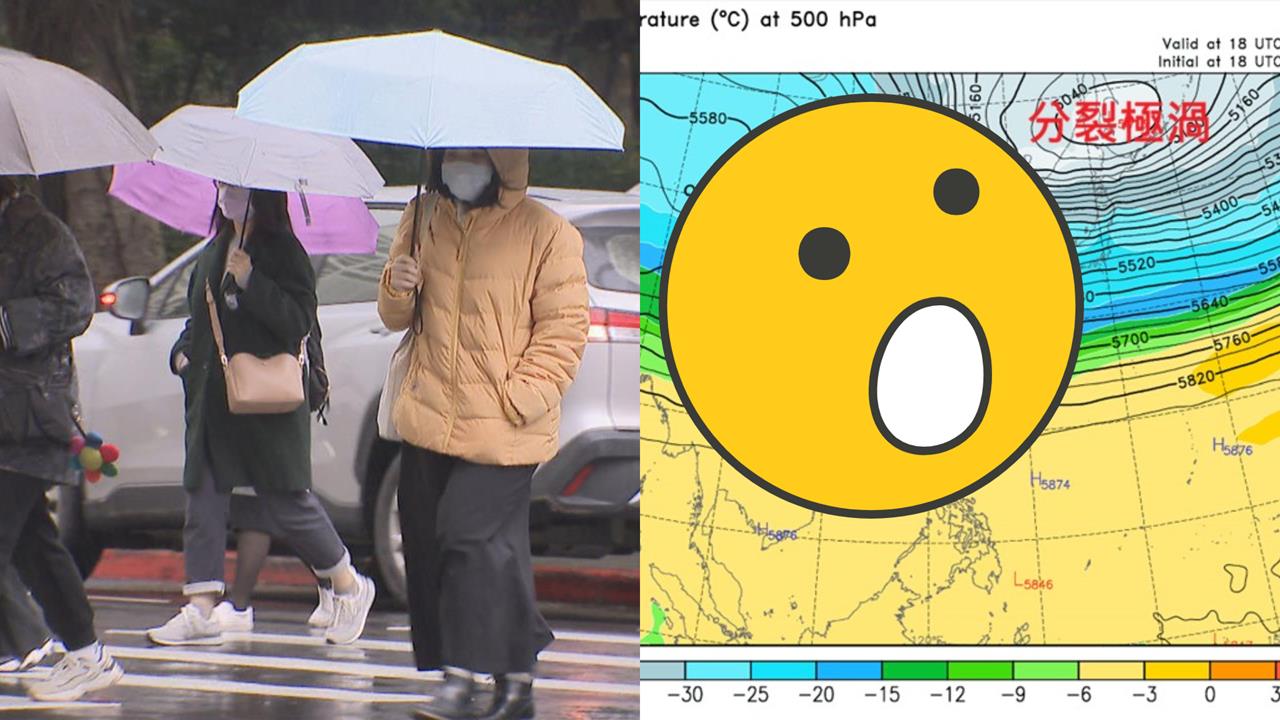 冷氣團強襲恐成「入冬首波寒流」　專家曬「冷心雙極渦」親揭對台影響！