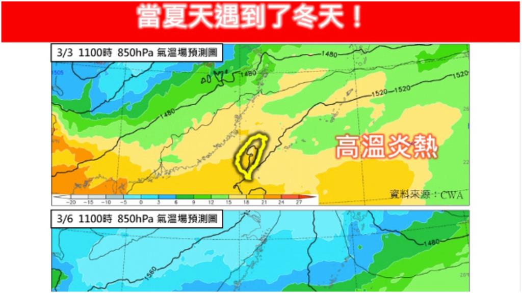 全台「熱破3字頭」又要變天！鋒面殺來「雨彈炸到下週」急凍15℃