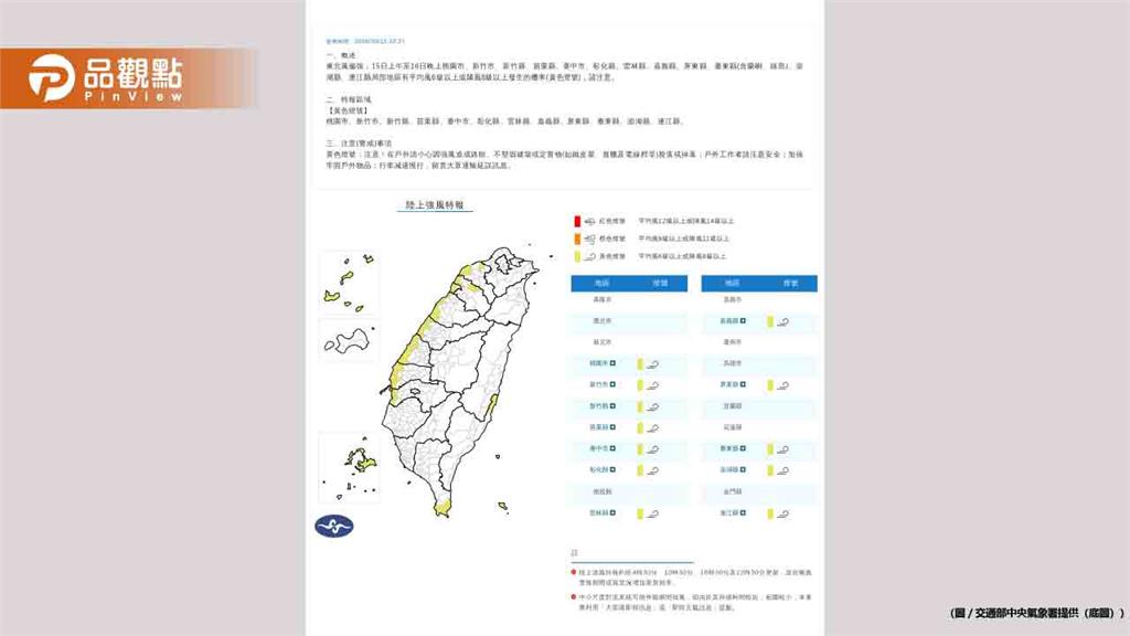 東北風暴襲！12縣市強風警戒 陣風恐達8級以上