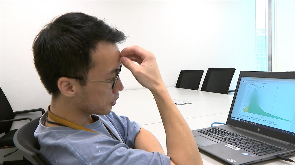 他月薪5萬一查「只贏60％人」　專家認了住這裡較吃緊