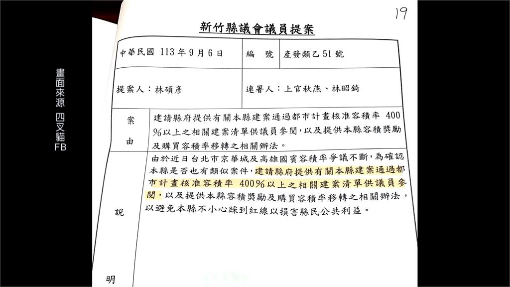 民眾黨議員被爆要抓容積率400%建案？綠：制度是被柯搞爛