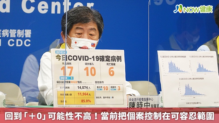 回到「＋0」可能性低！ 當前把個案控制在可容忍範圍