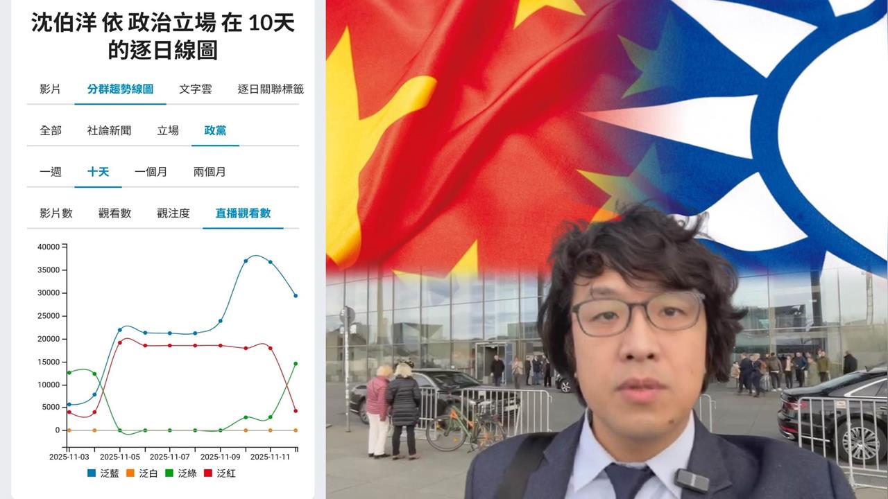 最前線(影)/不只中國紅色通緝令?沈伯洋遭灰色作戰攻擊 暗藏在地協力者?