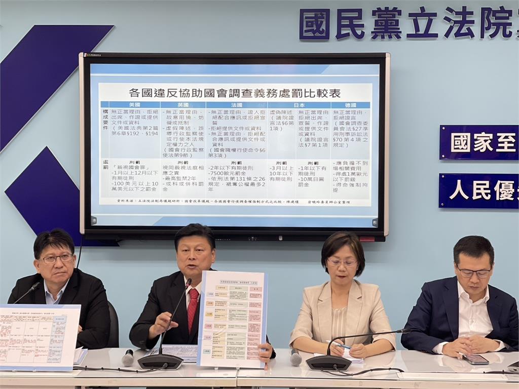 快新聞／藍錢坑法案花光全國預算！　黨政人士：推《財劃法》修法前應先撤案