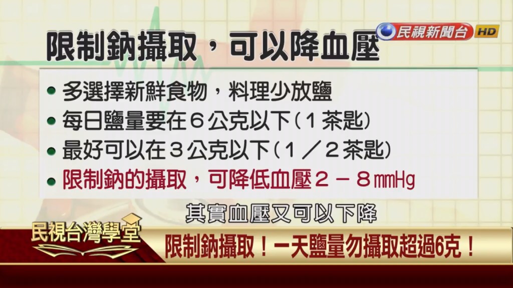 血壓飆升中風機率翻倍！學會健康飲食減少鈉攝取！