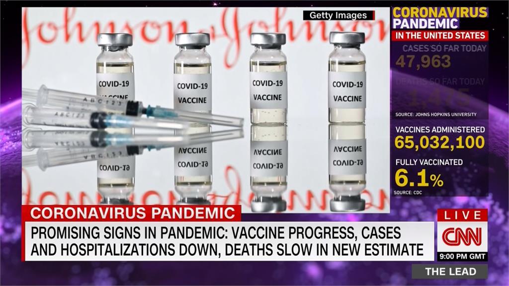 單劑效力66% 美FDA證實嬌生疫苗安全有效