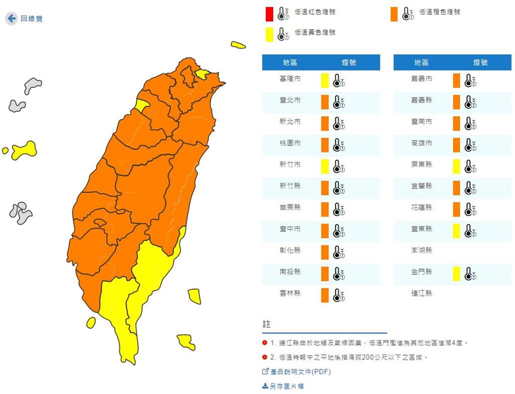 [2020/01/31]寒流壟罩繼續冷！全台發布低溫特報下探6度