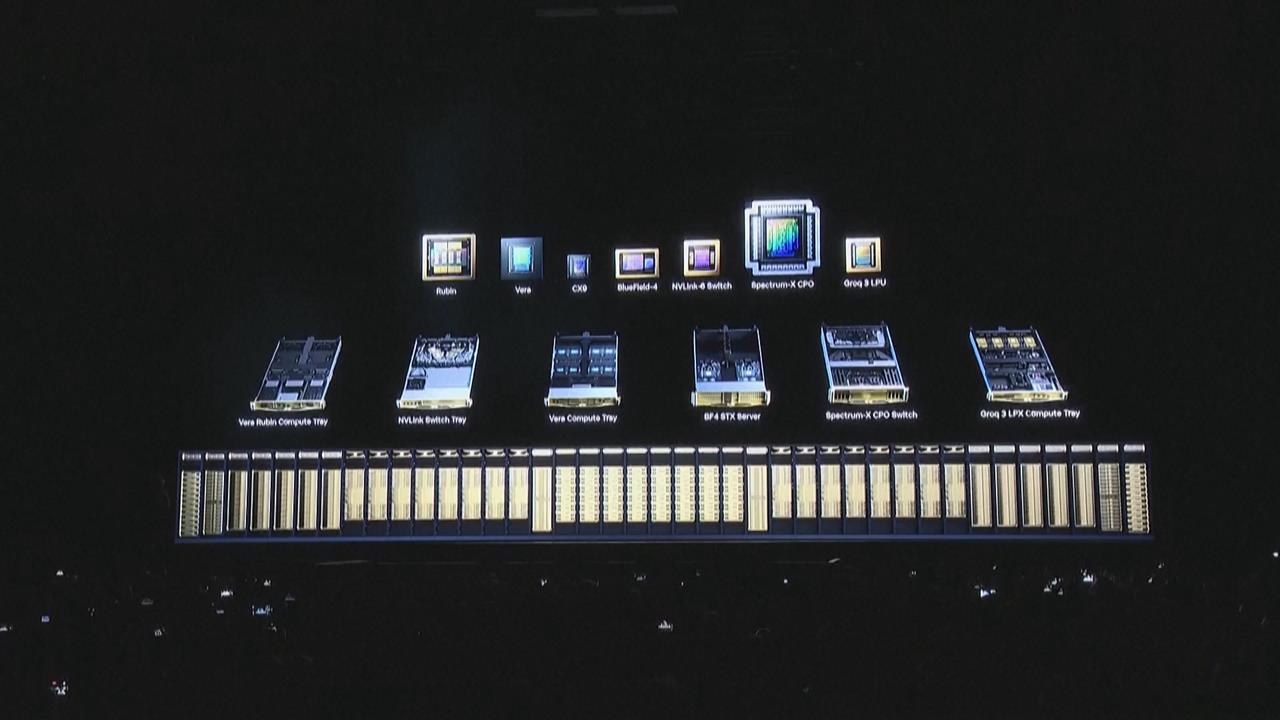 川普組科技顧問委員會　黃仁勳、蘇姿丰上榜