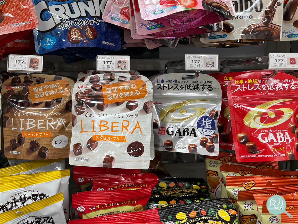 日本機能性表示食品制度10年驗證 以「科學公開」重塑健康食品監管新典範