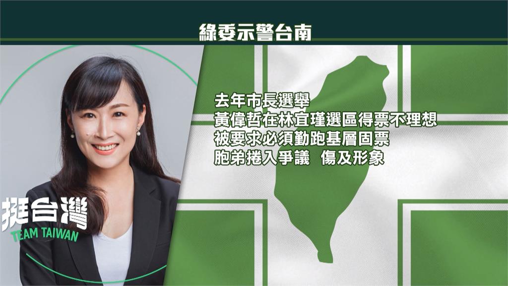 林宜瑾、賴惠員被點名小心翻車　林俊憲：台南若一席落選恐影響選情