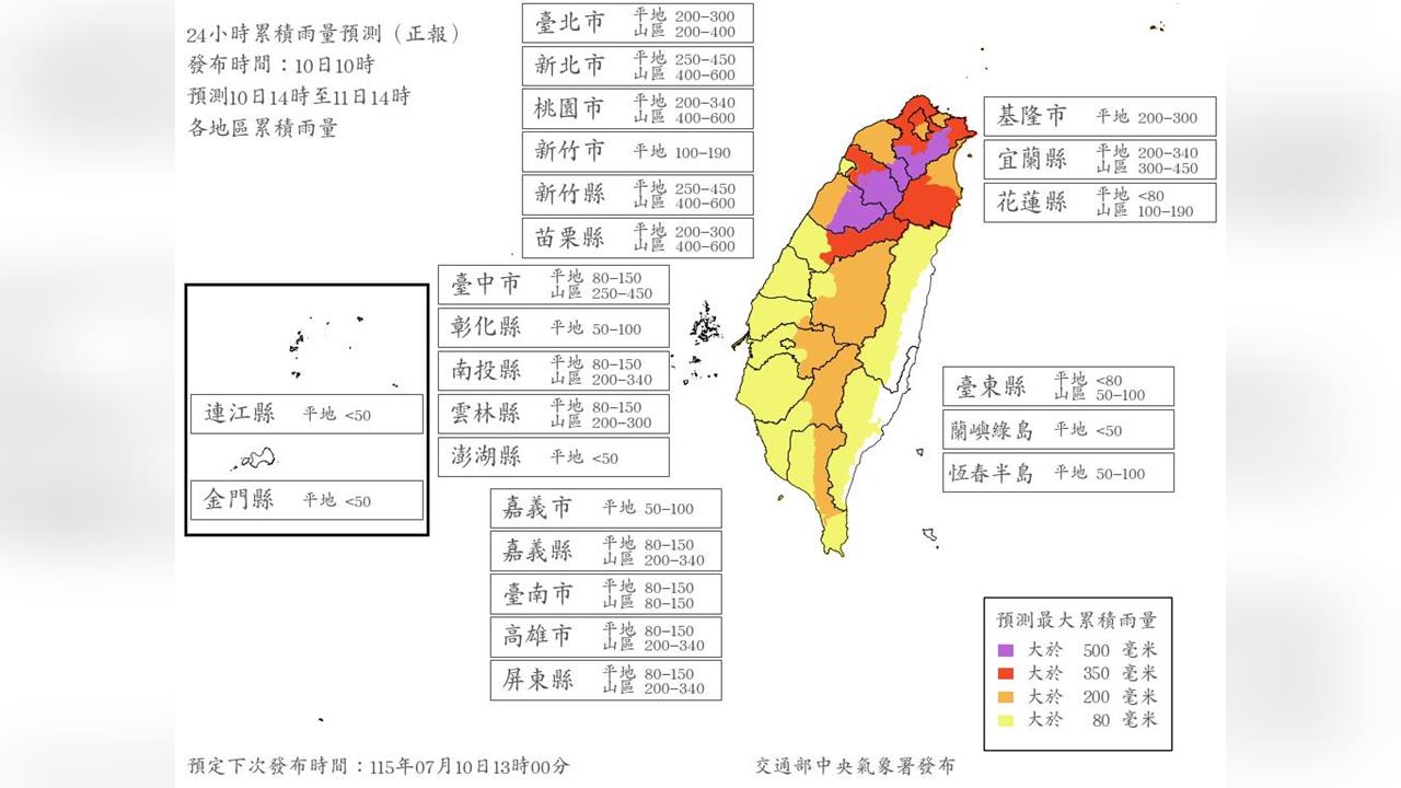 快新聞／明天續放颱風假？風雨預測出爐　19縣市達標