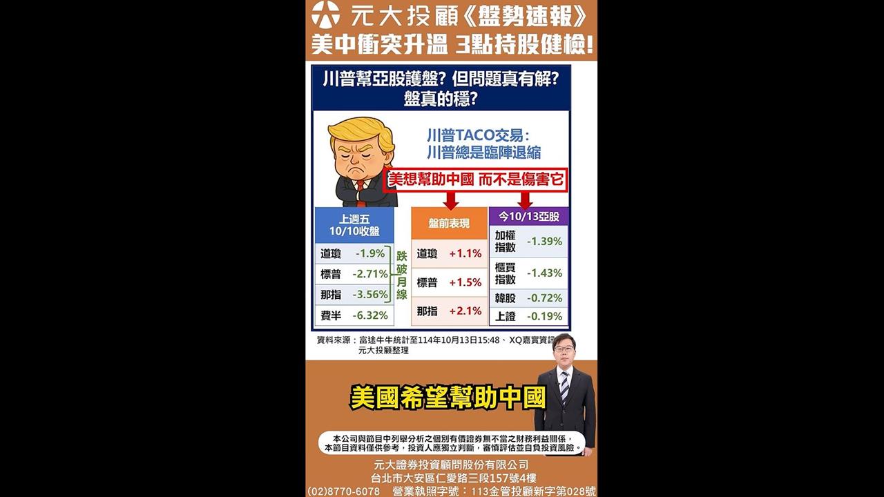 川普TACO幫亞股護盤 盤穩了?「持股大健檢」空手低接可?持股安全否?