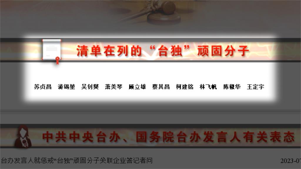 國台辦官網新增專欄「懲治台獨」　　王定宇酸「終於數位化」
