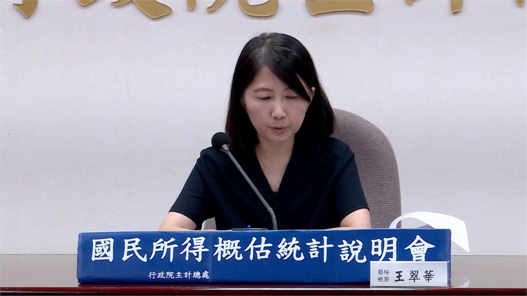 出口擴增不如預期　主計處公布Q2經濟成長率僅5.09%