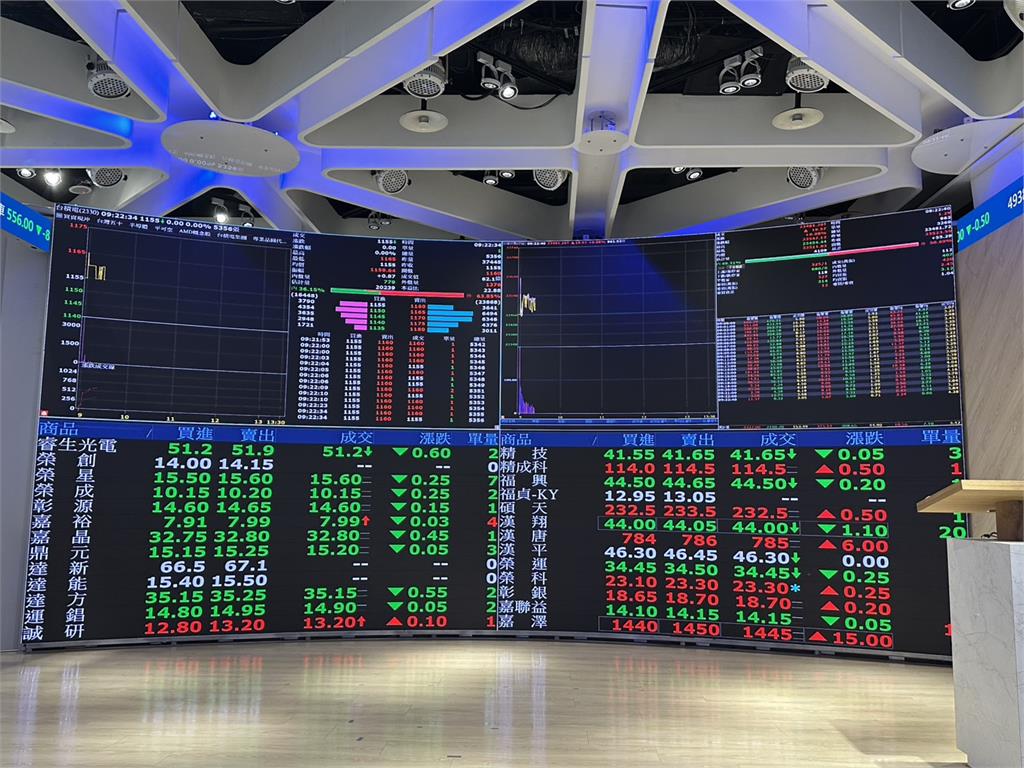 旺宏公布第二季虧損0.69元 股價下跌回應