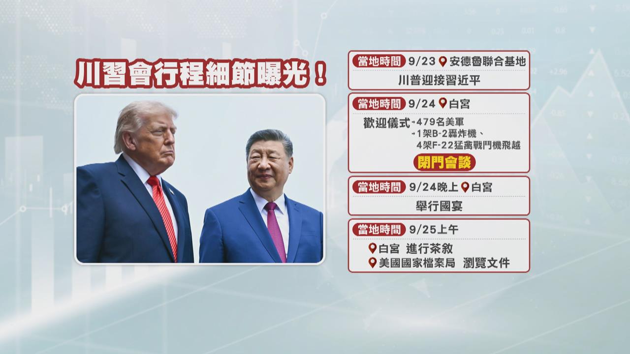 行程細節公開！川普大陣仗迎習近平夫妻　專家：川習會難有實質成果