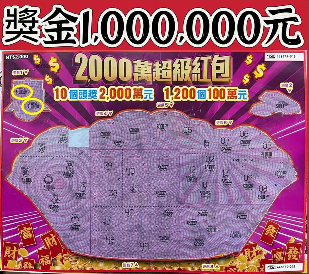 金蟾蜍「財哥」發威　彩券行連年刮出大獎！今年中100萬