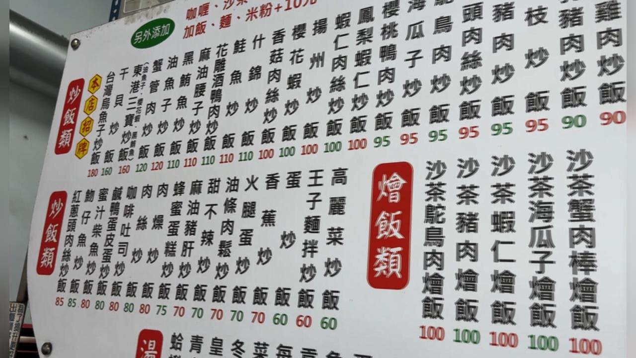 高雄炒飯實驗室！口味逾50種　「蜂蜜蛋糕炒飯」意外超搭