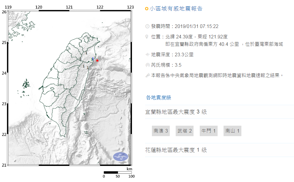 又震！6:14 東部海域再發生地震 最大震度宜蘭3級