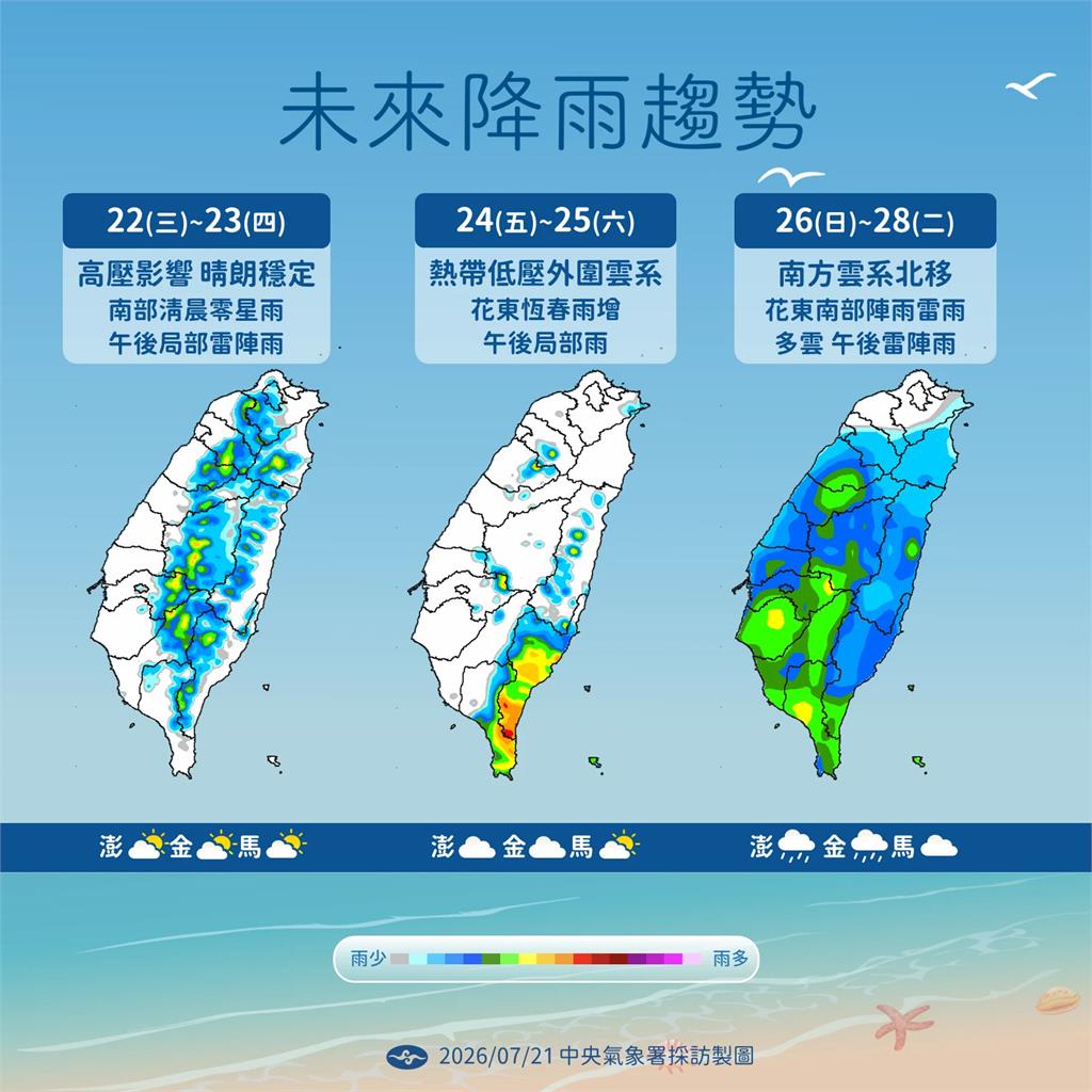 【一週天氣】氣象署發「16縣市」大雨特報 週末恐有颱風北修接近台灣