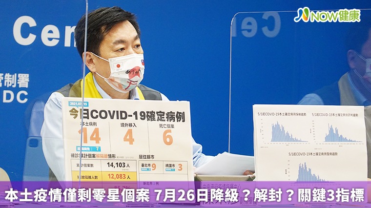 本土疫情剩零星個案 7月26日降級？解封？關鍵4指標