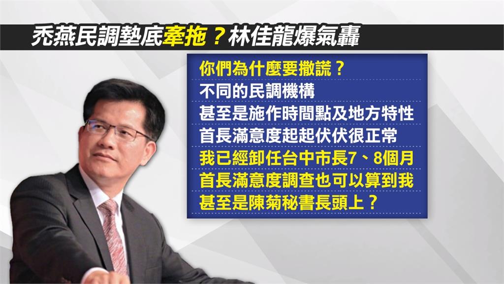 韓國瑜施政民調墊底死咬「2018數據」 林佳龍怒嗆：你們為什麼撒謊？