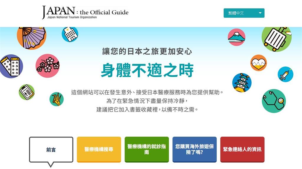 快新聞／旅日生病就醫語言不通怎麼辦？「中文教學」看這邊　找醫院、就診指南通通有