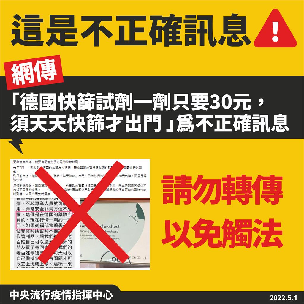 快新聞／網傳「德國快篩劑1劑30元、天天篩才出門」　指揮中心：不正確勿轉傳以免遭罰