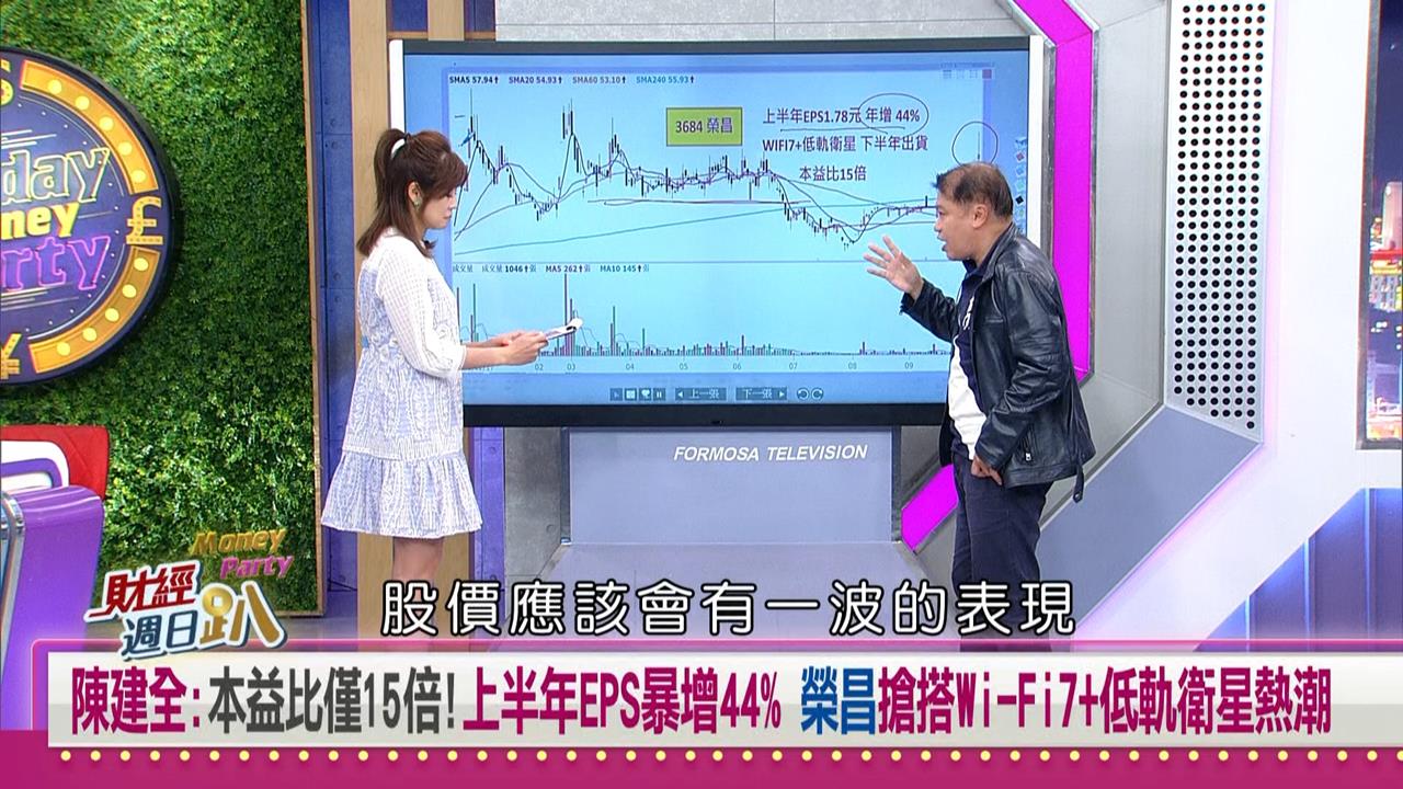 財經週日趴（影）／陳建全：上半年EPS暴增44%！榮昌搶搭Wi-Fi7+低軌衛星