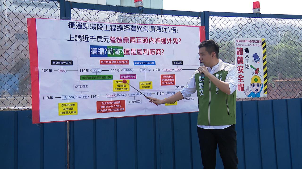 陳聖文爆北捷東環段"預算暴增近千億" 捷運局駁斥