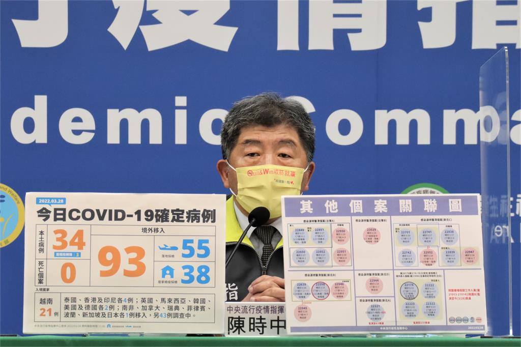 快新聞／台東擴大採檢13人快篩陽！　陳時中：1人PCR陽性尚未列案號