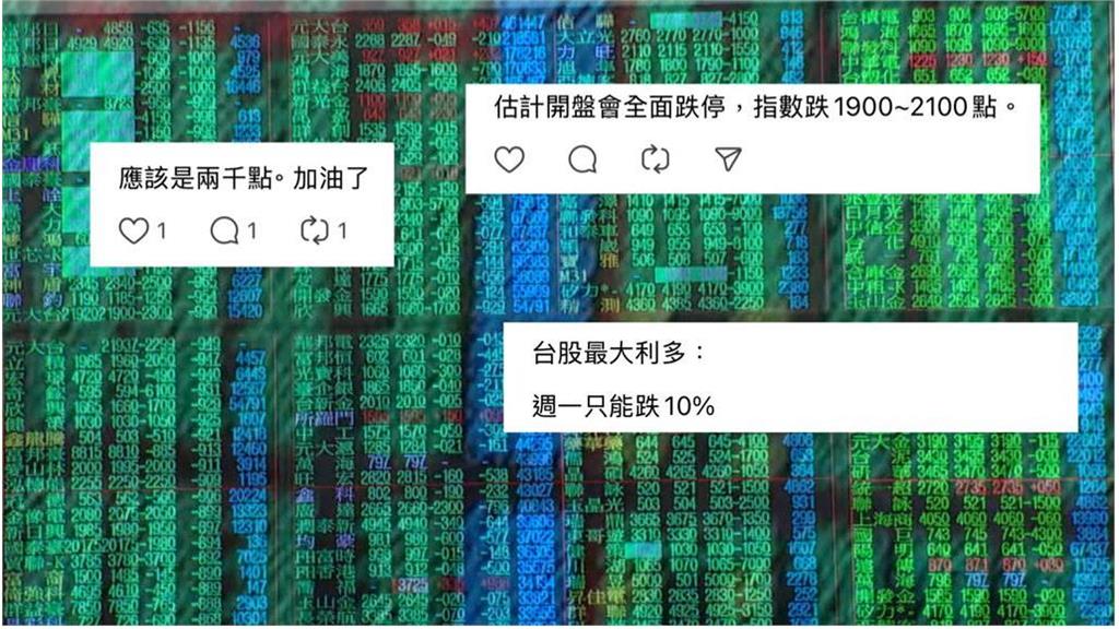 道瓊慘崩千點！科技巨頭跳水   富蘭克林華美：投等債ETF耐震