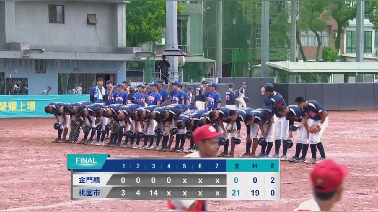 棒球(影)／第20屆玉山盃青棒賽週四正式開打！桃園市首戰21：0扣倒金門縣
