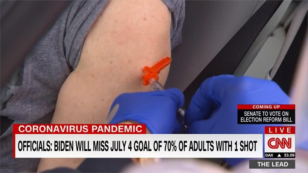 快新聞／白宮顧問：Delta病毒對「未接種疫苗者」是巨大威脅　接種AZ可降低重症率達96%