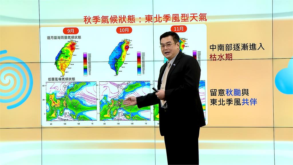 氣象署公布秋季氣候展望！　9月起地震「國家級警報」新增1標準
