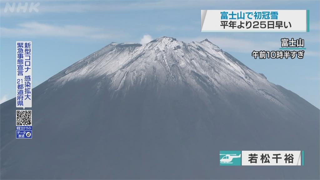 比往年早快1個月！　日本富士山降下「初冠雪」