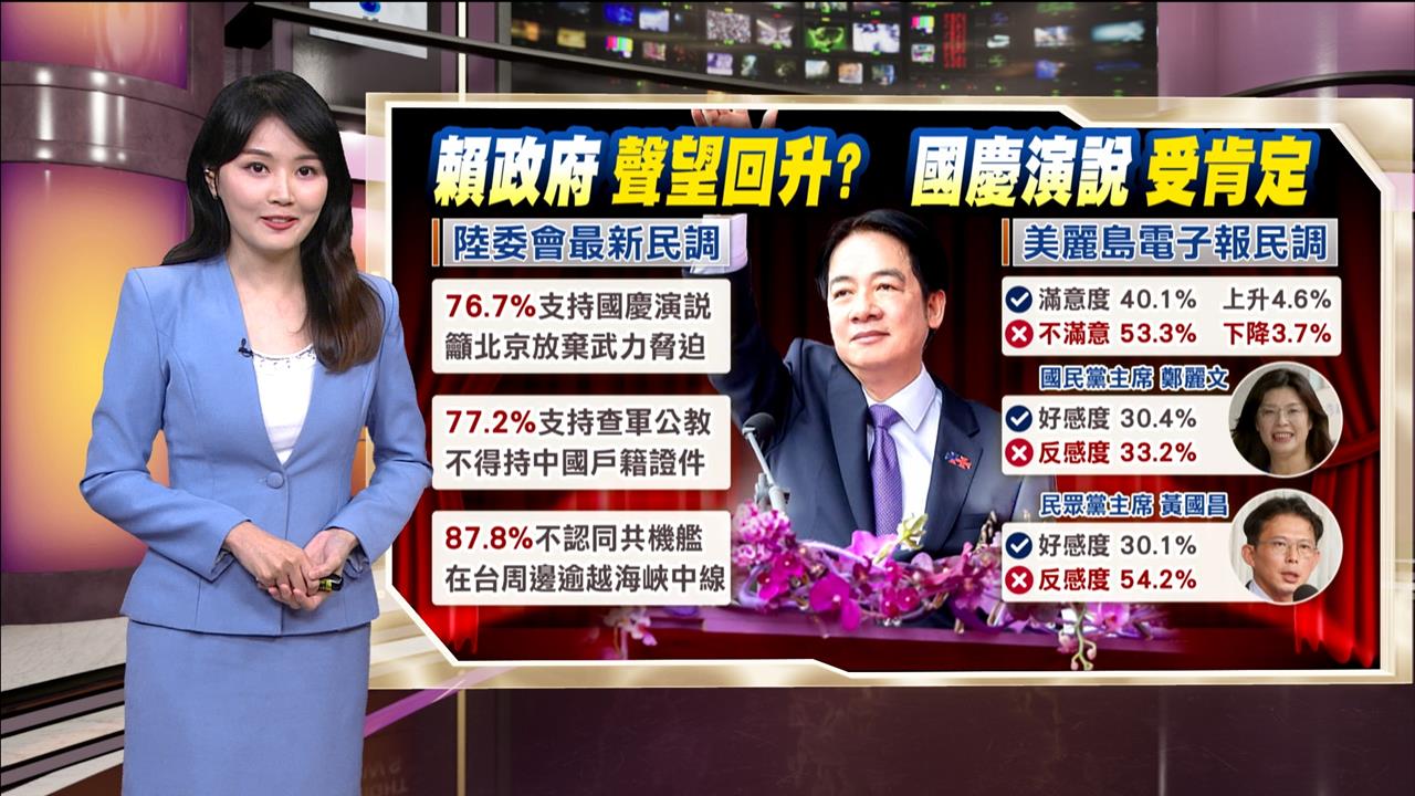 午夜特搜：賴政府聲望回升？　國慶演說「這句話」獲民意支持