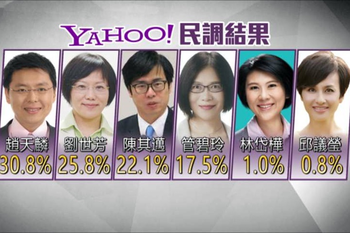 民政局發LINE拉票 局長：我下班才發訊息