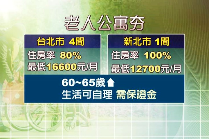 「養兒防老」觀念式微 老人公寓快樂生活