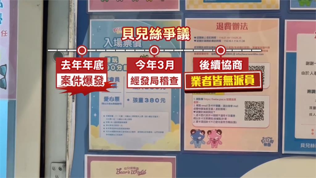 獨家！知名親子樂園9月底將熄燈　負責人被控「詐騙」爭議款爆逾390萬元