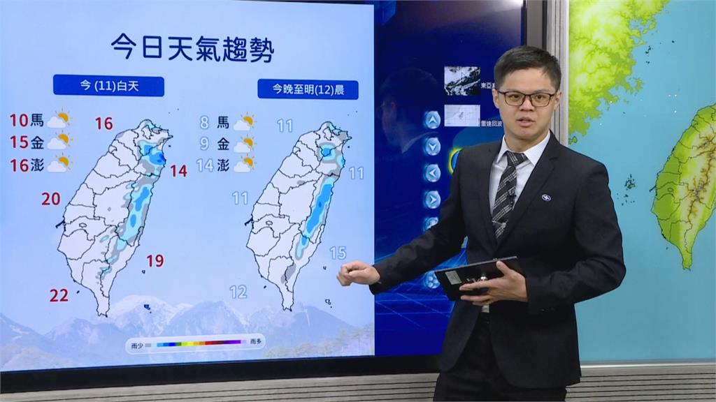 快新聞／台北11.3度創入冬最低！下週一還會更冷　氣象署揭「回暖時間」